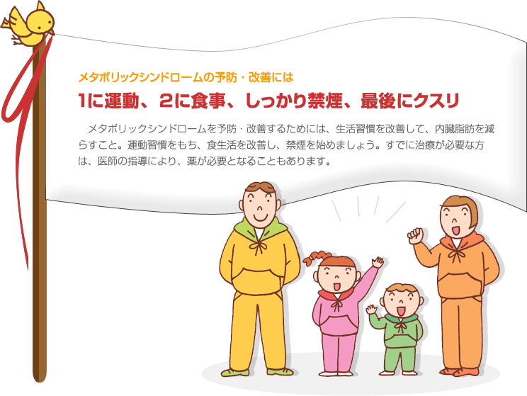 ���^�{���b�N�V���h���[���̗\�h�E���P�ɂ́A�P�ɉ^���A�Q�ɐH���A��������։��A�Ō�ɃN�X���@���^�{���b�N�V���h���[����\�h�E���P���邽�߂ɂ́A�����K�������P���āA�������b�����炷���ƁB�^���K���������A�H���������P���A�։����n�߂܂��傤�B���łɎ��Â��K�v�ȕ��́A��t�̎w���ɂ��A�򂪕K�v�ƂȂ邱�Ƃ�����܂��B