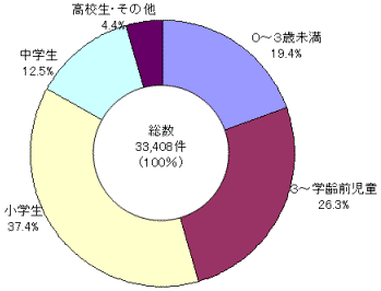 sґk̔N\̃Ot