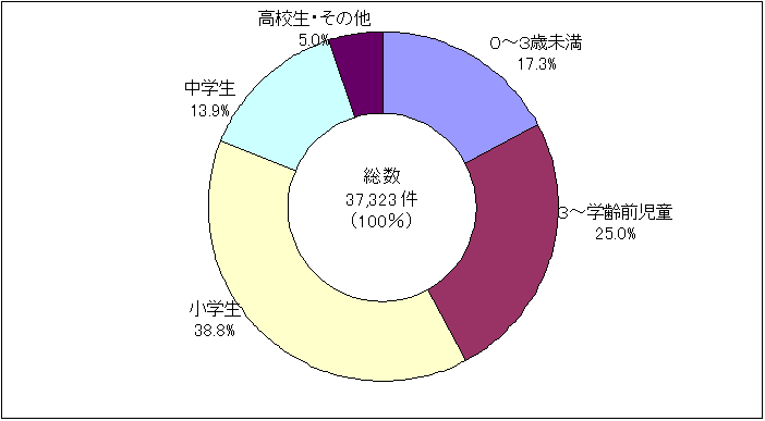 sґk̔N\