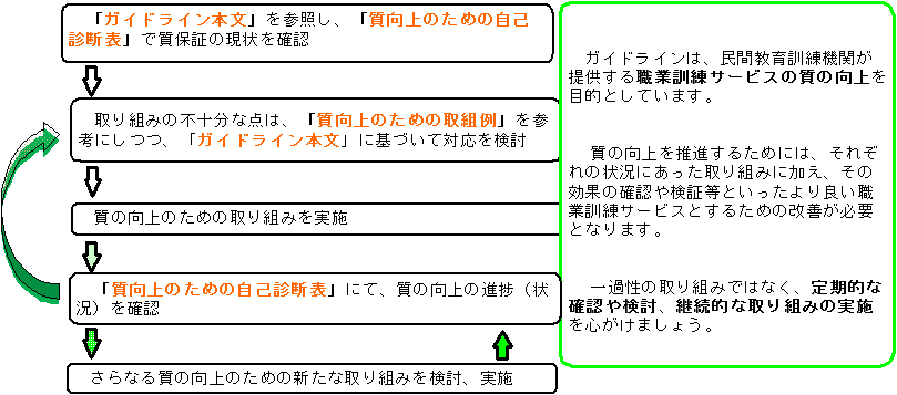 �K�C�h���C���̊��p��̐}