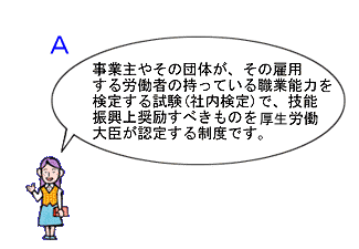 社内検定質問箱