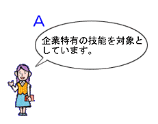 社内検定質問箱