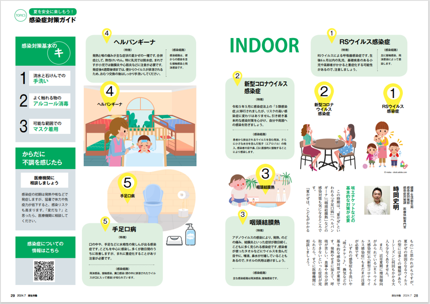 夏を安全に楽しもう! 感染症対策ガイド『月刊厚生労働2024年7月号』