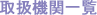 �戵�@�ֈꗗ