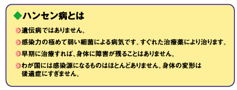 はんせんびょうとは。1いでんびょうではありません。2感染力の極めて弱い細菌による病気です。3すぐれた治療薬により治ります。4早期に治療すれば、身体に障害が残ることはありません。5わが国には感染源になるものはほとんどありません。身体の変形は後遺症(こういしょう)にすぎません。