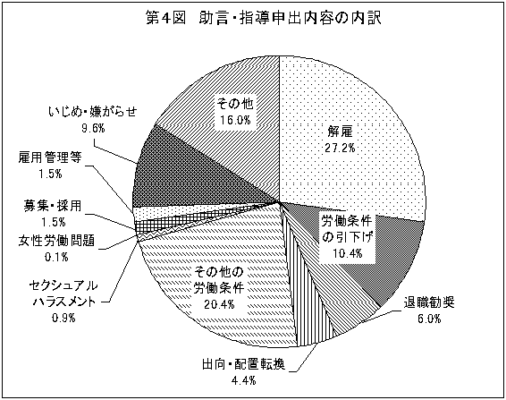 S}