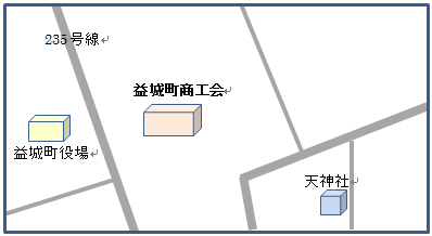 益城町商工会への地図