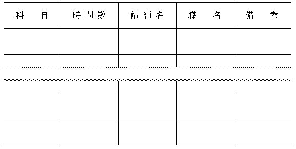 講習科目、時間数及び講師記入表
