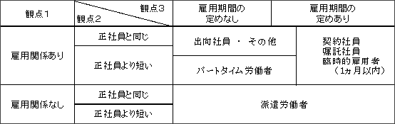 �C���[�W�}