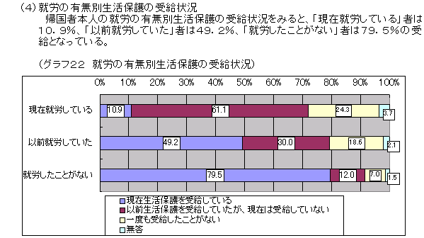 (4)AJ̗Lʐی̎󋋏