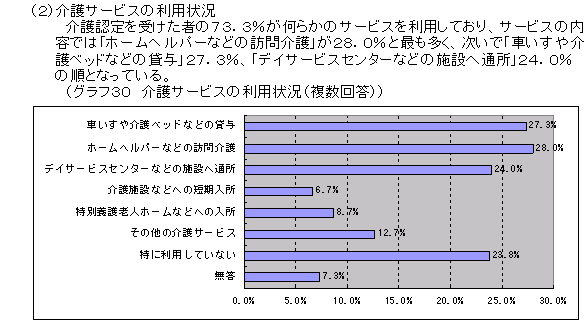 (2)介護サービスの利用状況