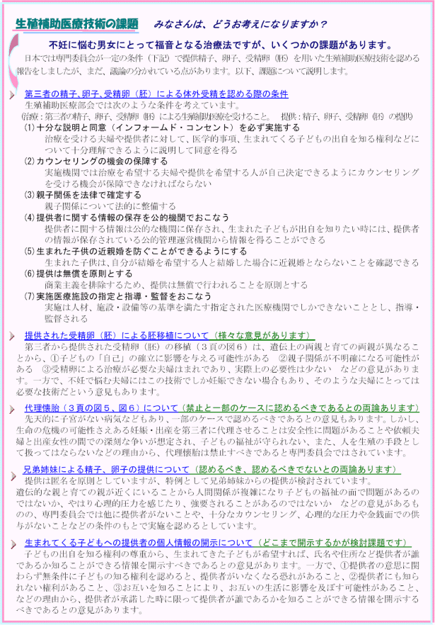 図