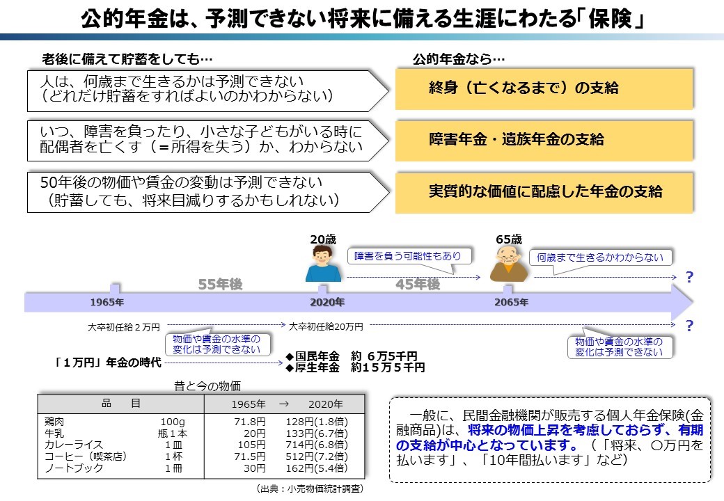 公的年金は、予測できない将来の備える生涯に渡る「保険」