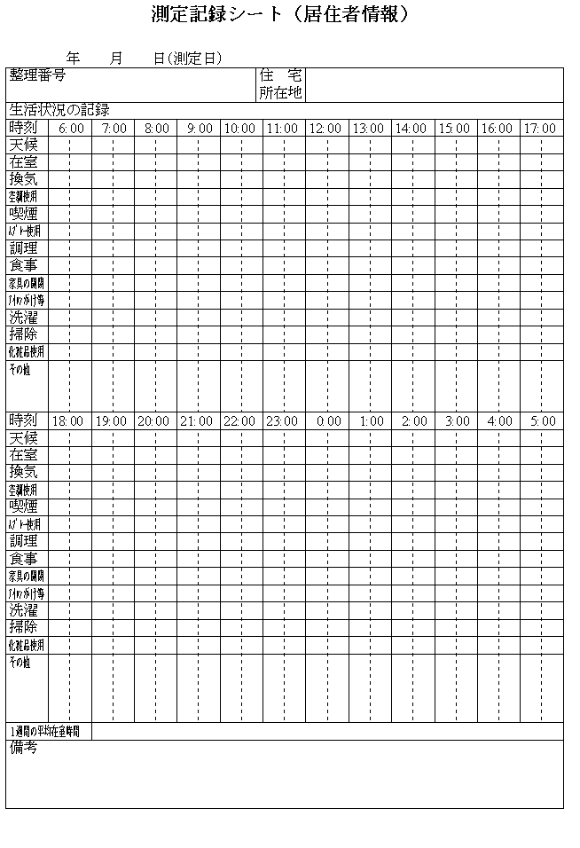 測定記録シート(居住者情報)の図