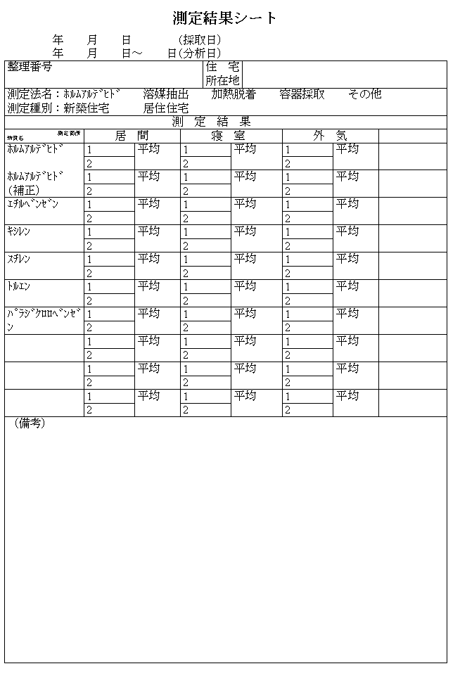 測定結果シートの図