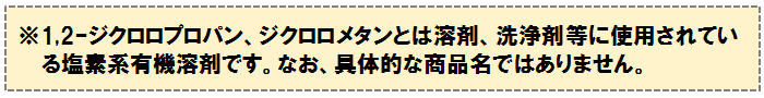 ※1,2-ジクロロプロパン、ジクロロメタンとは溶剤、洗浄剤等に使用されている塩素系有機溶剤です。なお、具体的な商品名ではありません。
