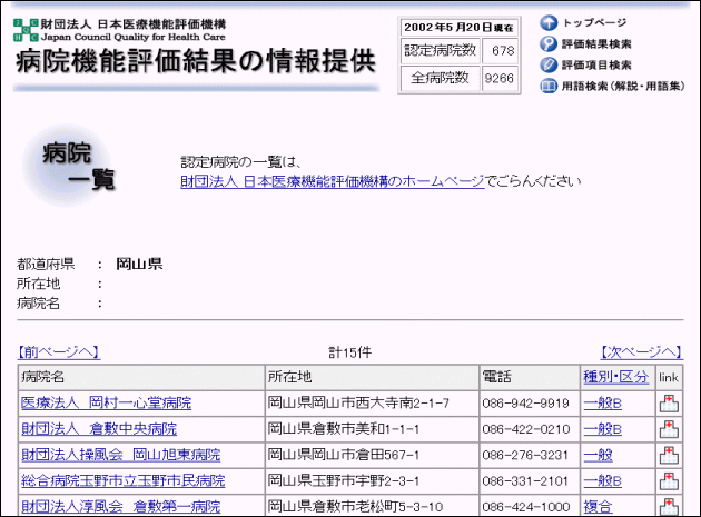 病院機能評価結果の情報提供(病院一覧)