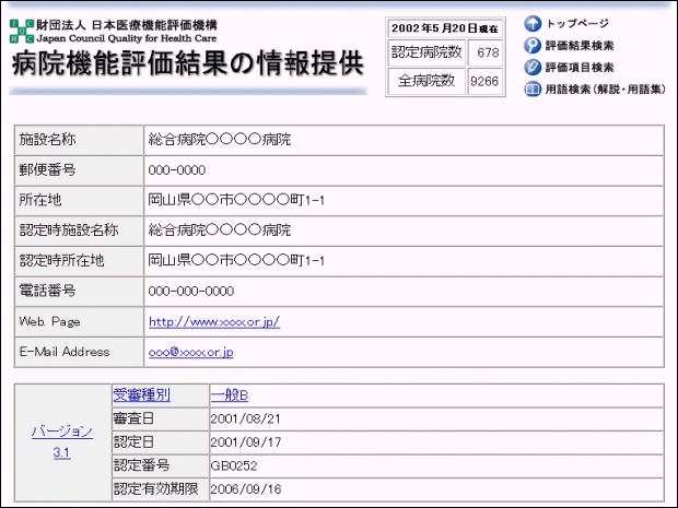 病院機能評価結果の情報提供