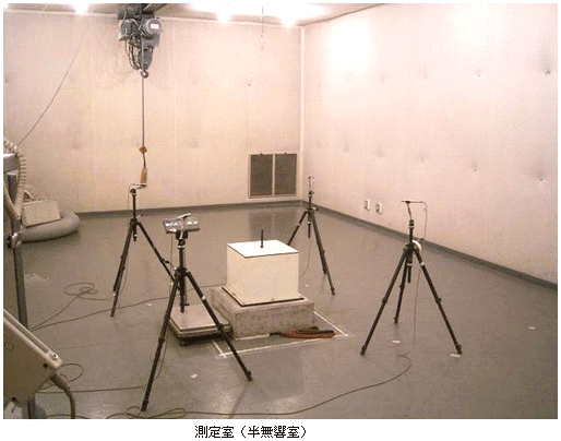 測定室(半無響室)