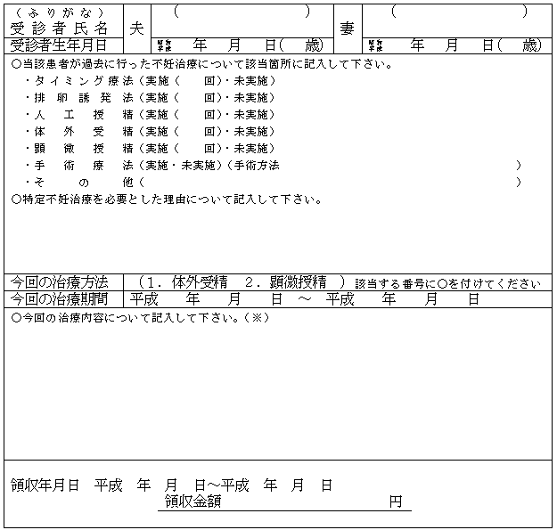 医療機関記入欄(主治医が記入すること)