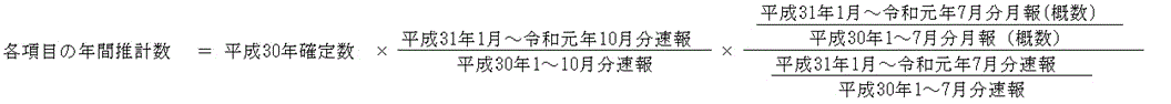 推計方法:各項目の年間推計数=平成29年確定数×(令和元年1〜10月分速報÷平成29年1〜10月分速報)×((令和元年1〜7月分月報(概数)÷平成29年1〜7月分月報(概数))÷((令和元年1〜7月分速報÷平成29年1〜7月分速報))。※平成28年は閏年のため、平年化して推計している。