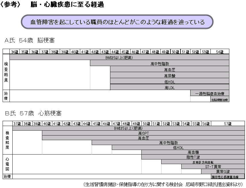 qQlr]ESɎo߂̐}