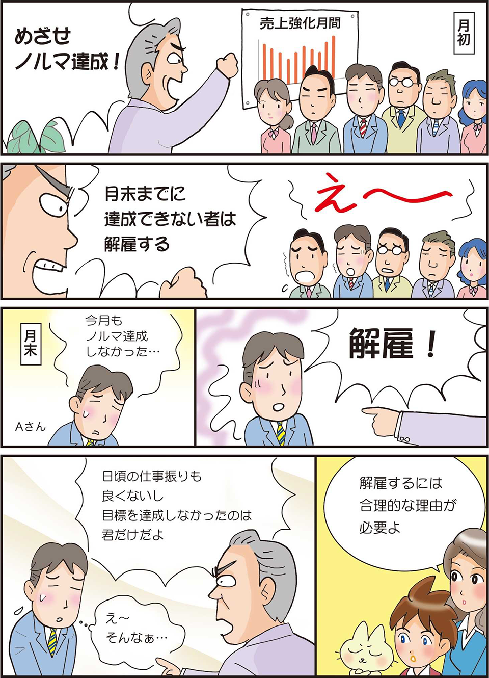 マンガでわかる！あっせん 解雇
