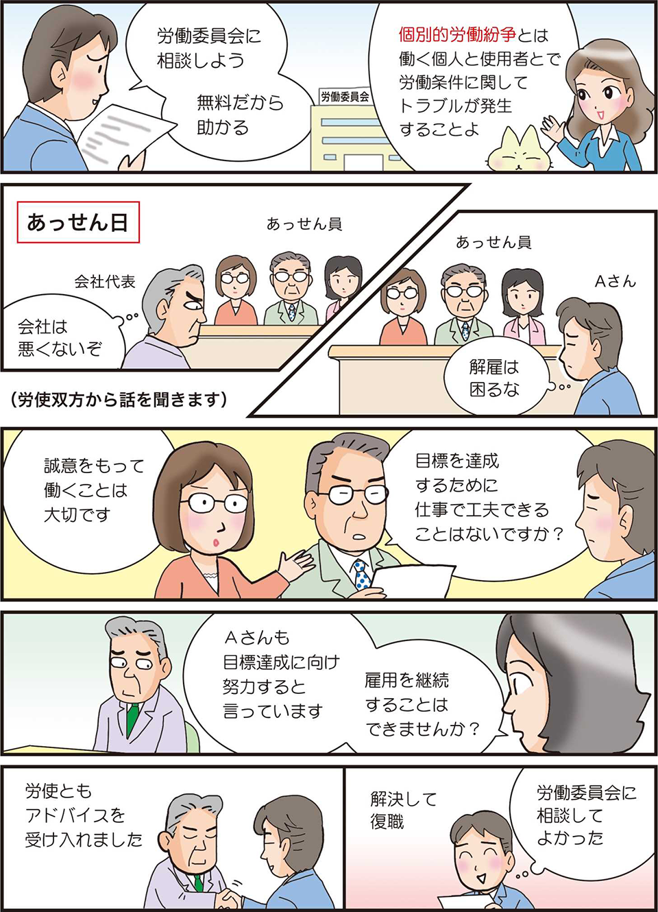 マンガでわかる！あっせん 解雇