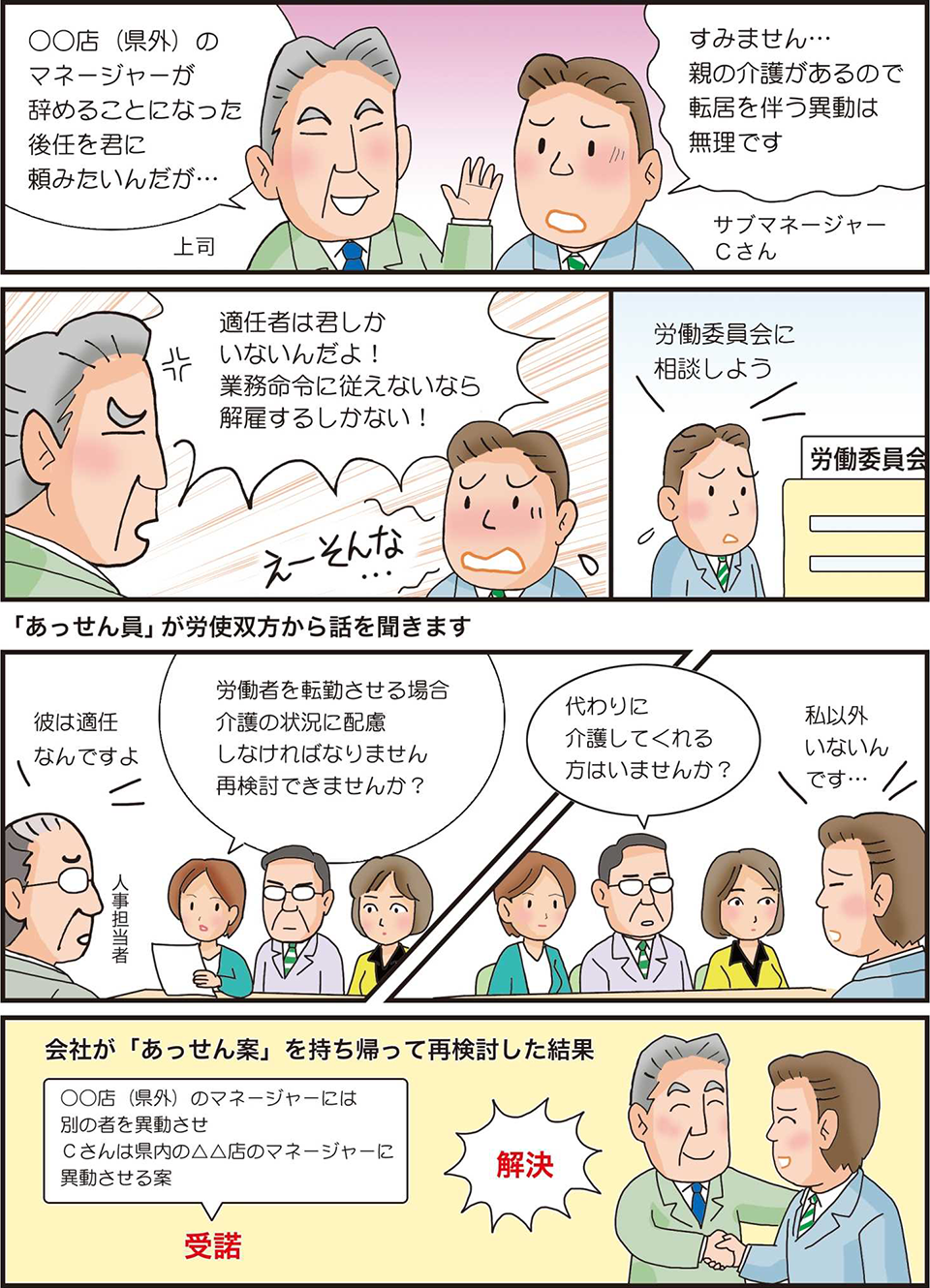 マンガでわかる！あっせん 転勤