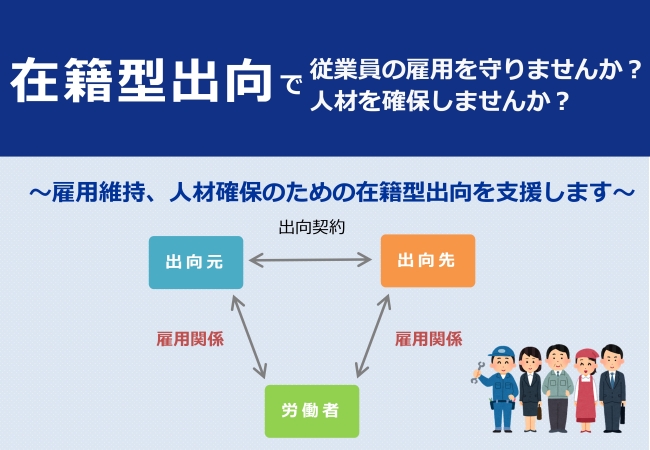 中小企業の人材確保対策 中小企業労働力確保法Ｑ＆Ａ/通産資料調査会 ...