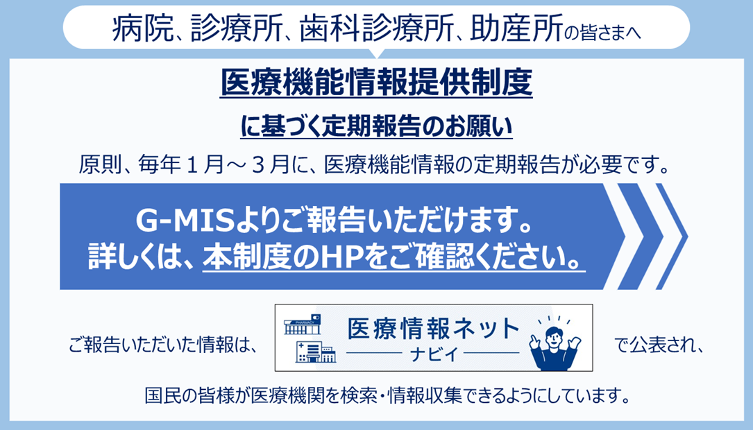 医療機能情報提供制度の定期報告について