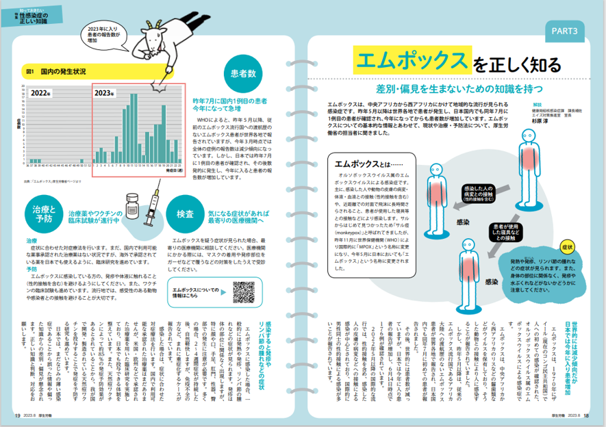 エムポックスを正しく知る