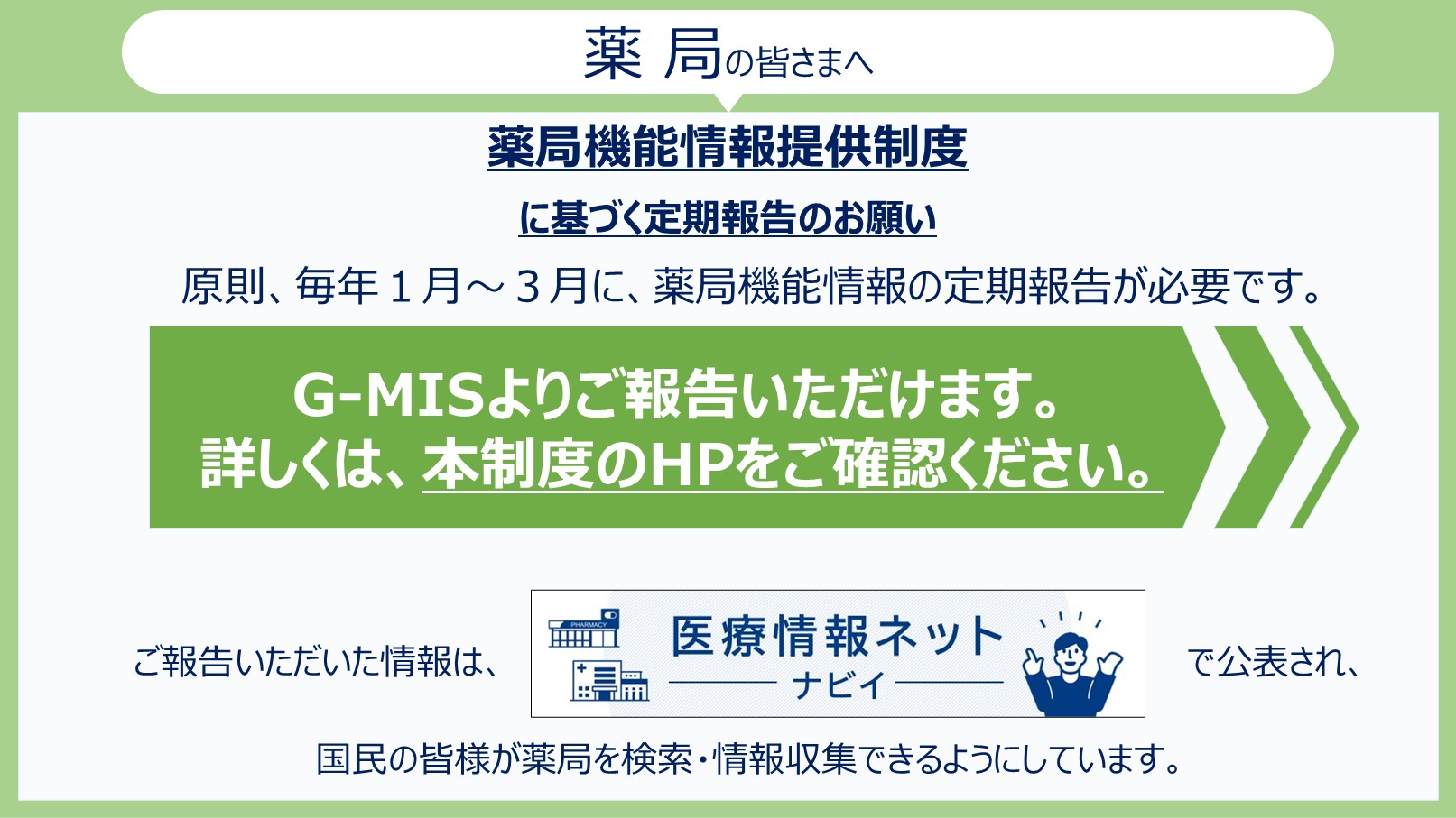 薬局機能情報提供制度の定期報告について