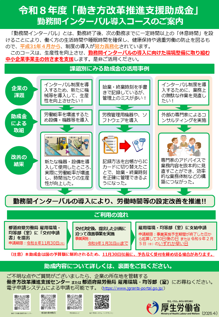 R8リーフレット（インターバルコース）・表面