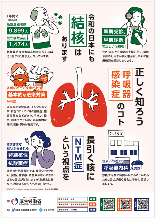 令和８年度版結核・呼吸器感染症予防週間ポスター