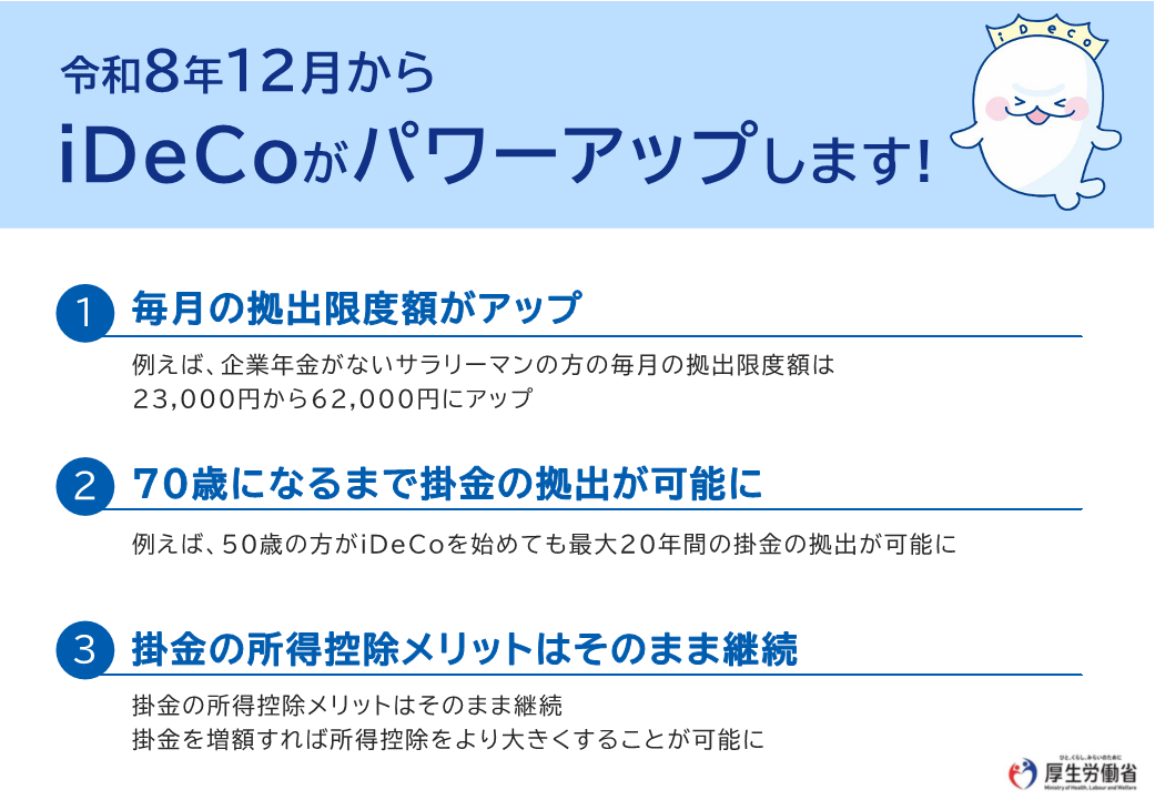 令和８年12月からiDeCoがパワーアップ！