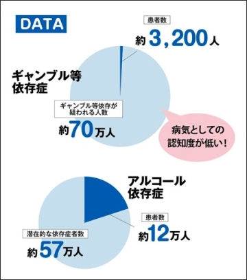 厚生労働５月号 特集