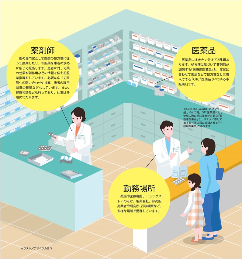 広報誌 厚生労働 年９月号 特集