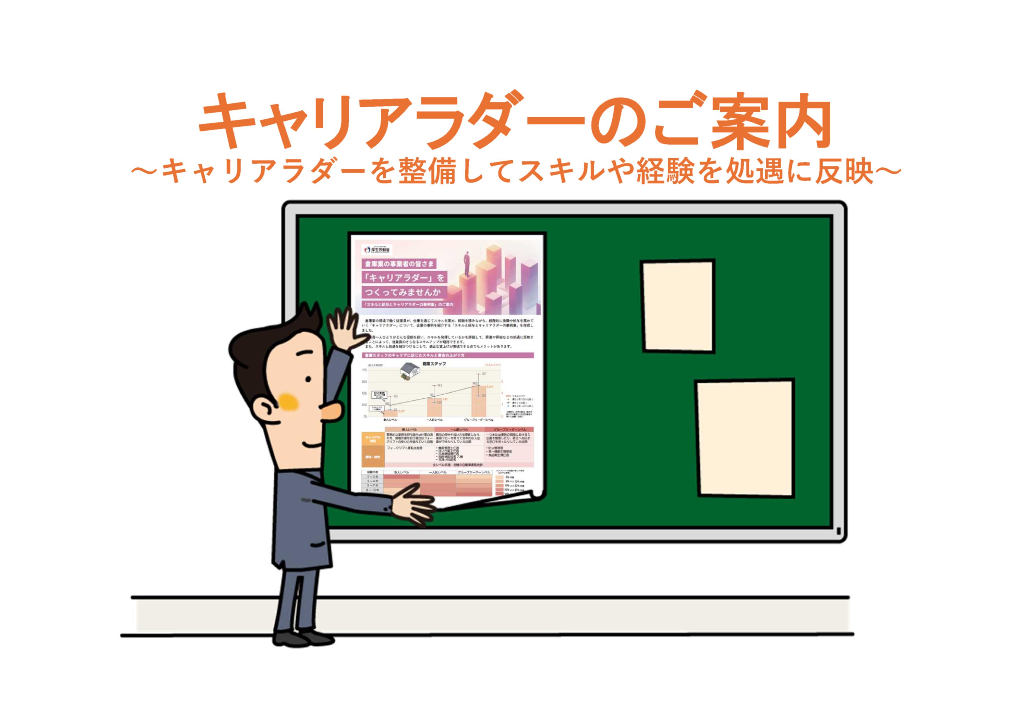 キャリアラダーのご案内に関する記事のサムネイル画像