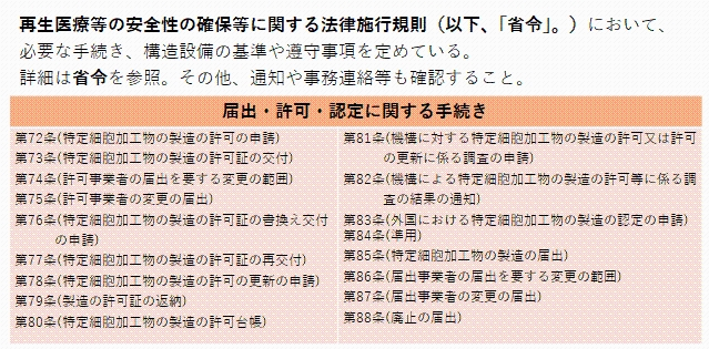 細胞培養加工施設について 概要