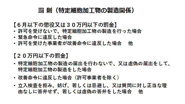 細胞培養加工施設について 概要