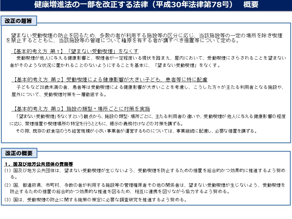 法律 歩き タバコ 路上喫煙禁止条例・歩きたばこ禁止条例がある自治体