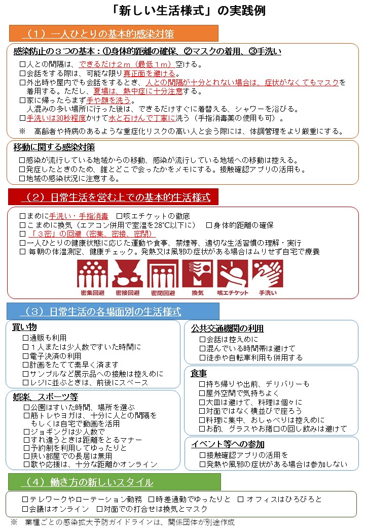 コロナ禍使い方例文 コロナ禍のあいさつ文はこう書く！ 相手を気遣う挨拶メールの例文をご紹介