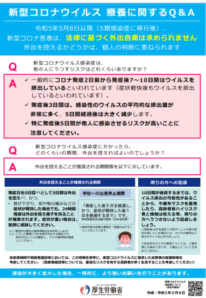 令和5年5月8日以降、新型コロナ患者は法律に基づく外出自粛は求められません。外出を控えるかどうかは、個人の判断に委ねられます。一般的にコロナ発症2日前から発症後7～10日間はウイルスを排出しているといわれています。（症状軽快後もウイルスを排出しているといわれています。）発症後3日間は、感染性のウイルスの平均的な排出量が非常に多く、5日間経過後は大きく減少します。特に発症5日間が他人に感染させるリスクが高いことに注意してください。