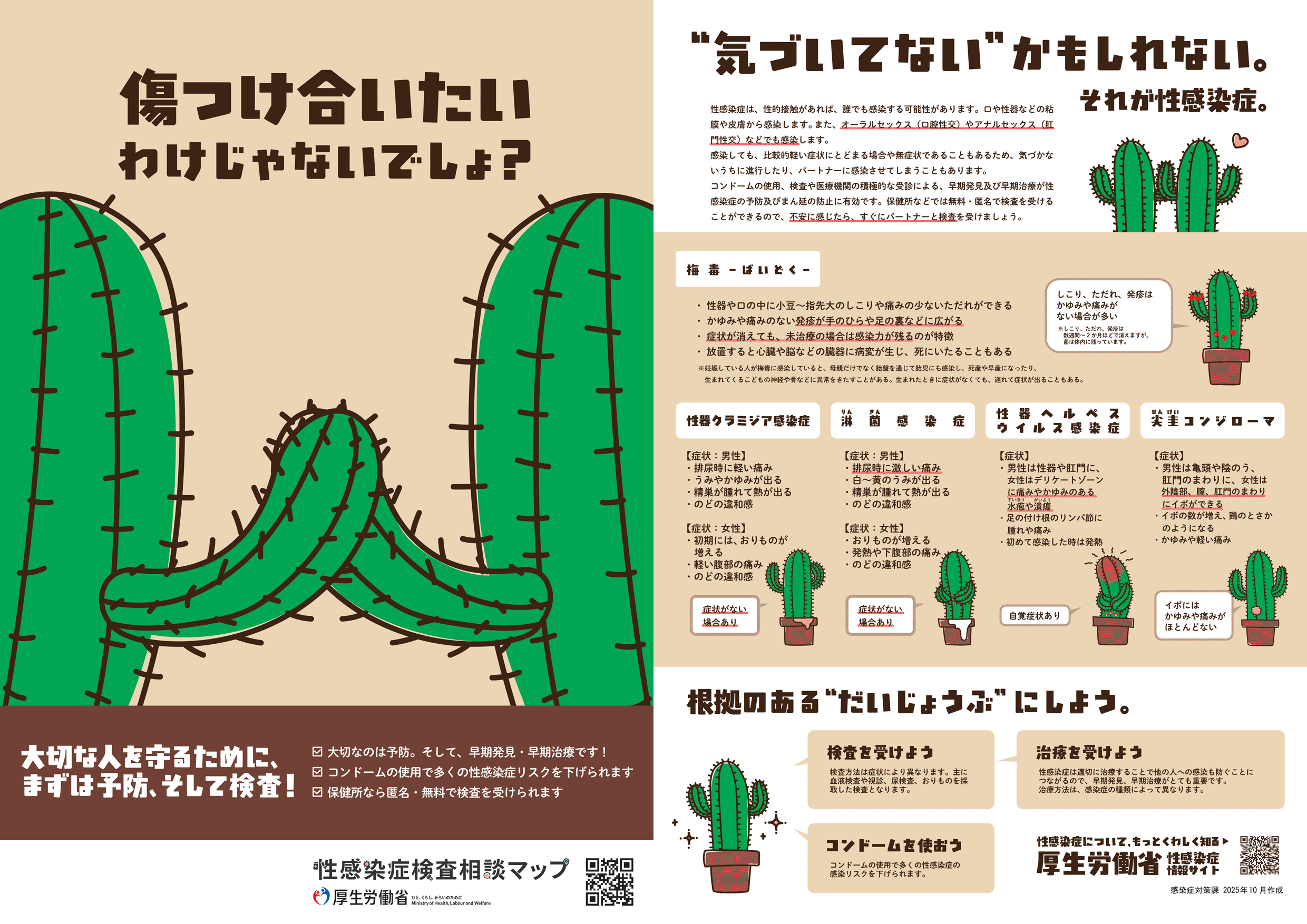 感染症感染症リーフレット「大切な人を守るために、まずは予防、そして検査！」