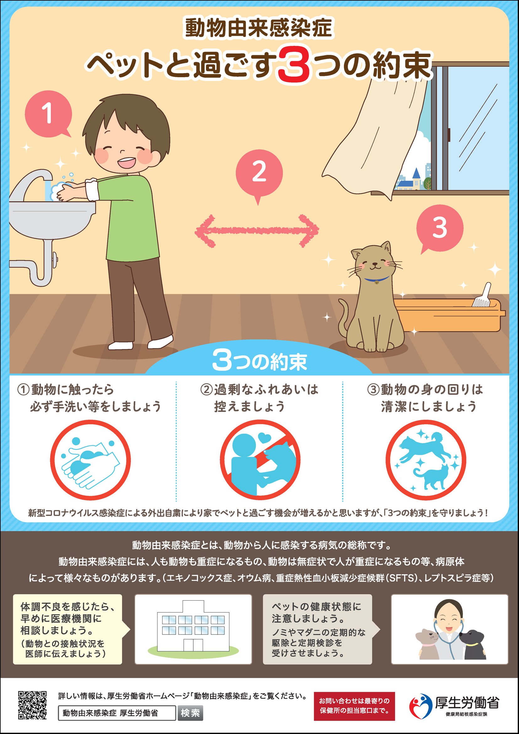 動物由来感染症ポスター2021年