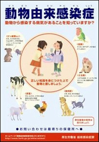 動物由来感染症ポスター2007年