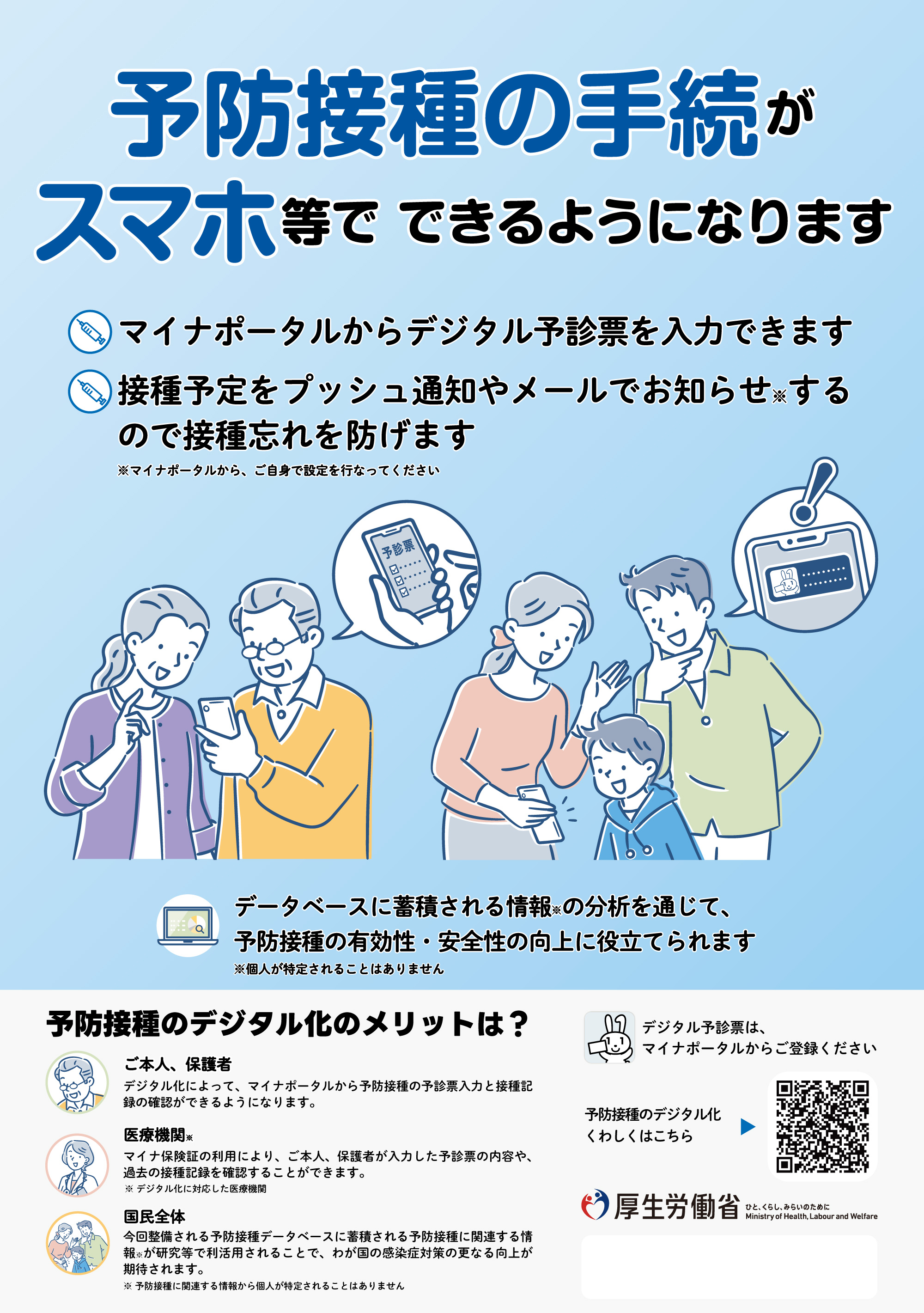 国民向け周知ポスター