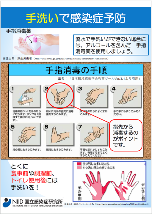 流水で手洗いできない場合の手指消毒について