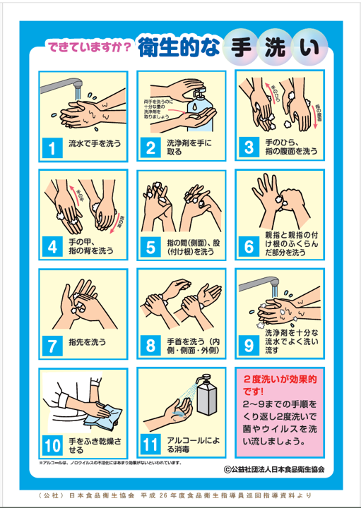 手洗い手順リーフレット